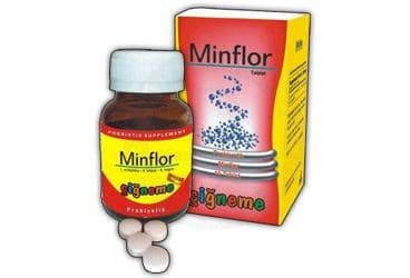 MINFLOR CIGNEME TABLET 10 tablet İlaç Görseli